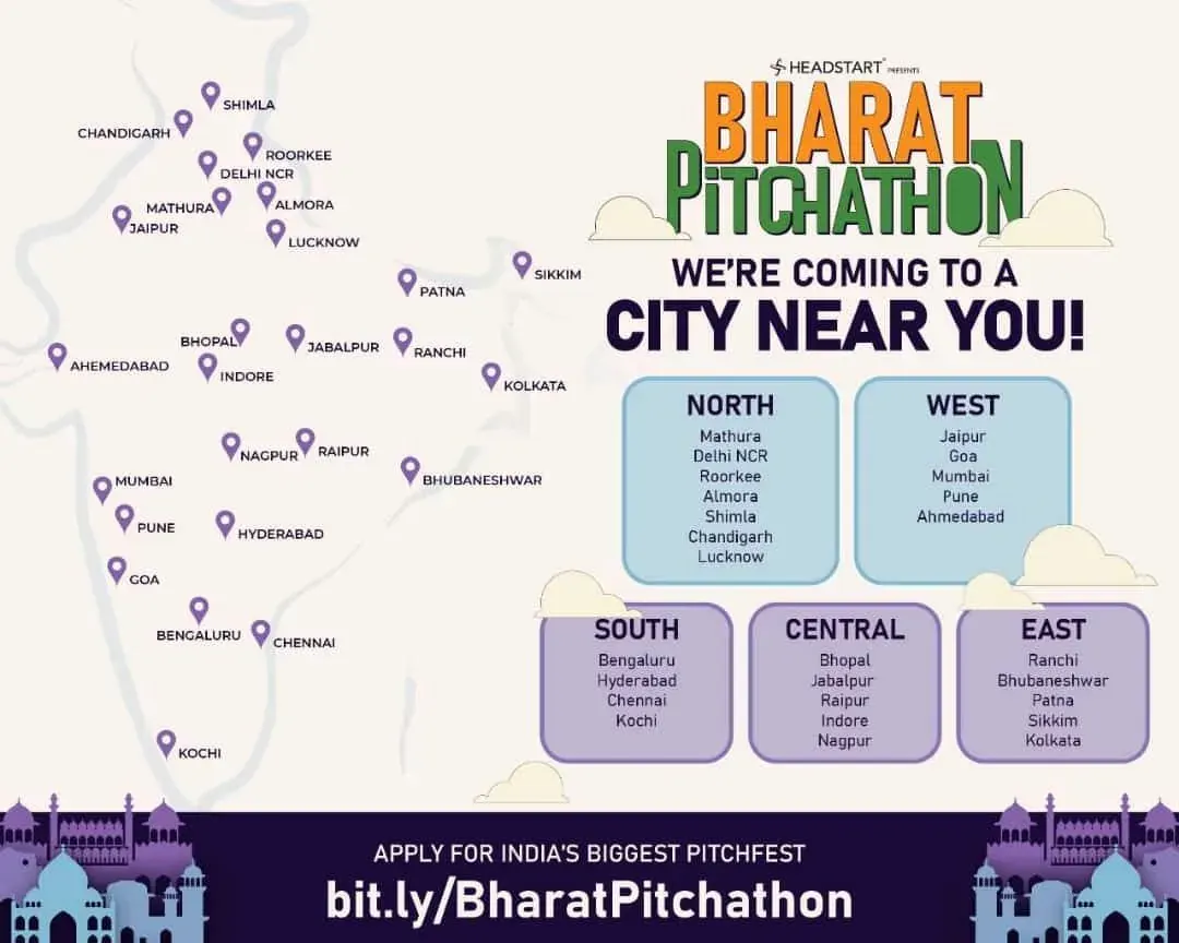Event poster: Bharat Pitchathon: pitch events across 20+ cities for Headstart’s 15th year
